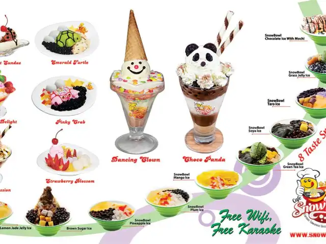 Gambar Makanan SnowBowl 16