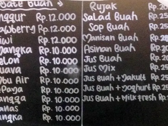 Gambar Makanan Bugar (Buah Segar) 1