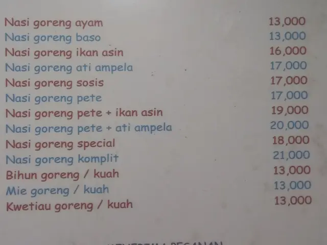 Gambar Makanan NasiGorengEcco 1