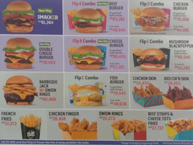 Gambar Makanan Flip Burger 1