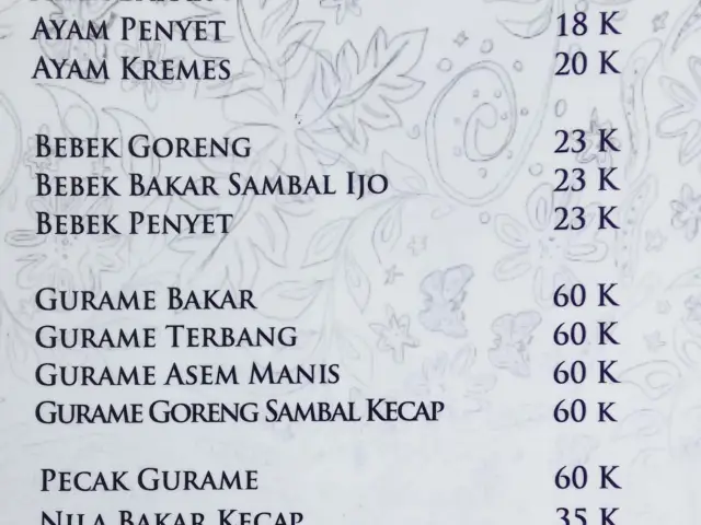 Gambar Makanan Cafe Saung Dago 2