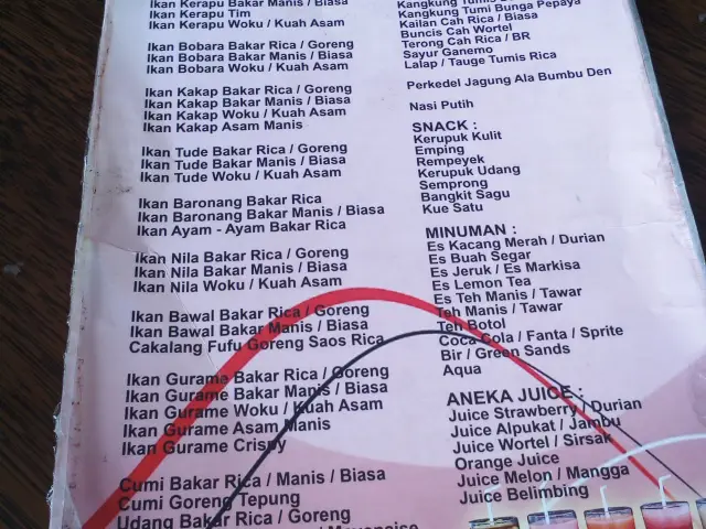 Gambar Makanan Bumbu Den 7