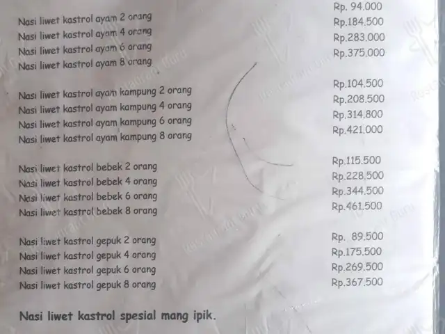 Gambar Makanan Saung Lesehan Mang Ipik 5