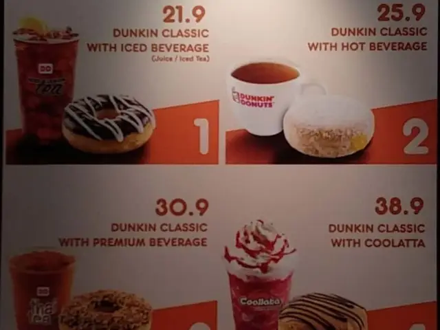 Gambar Makanan Dunkin' Donuts 2