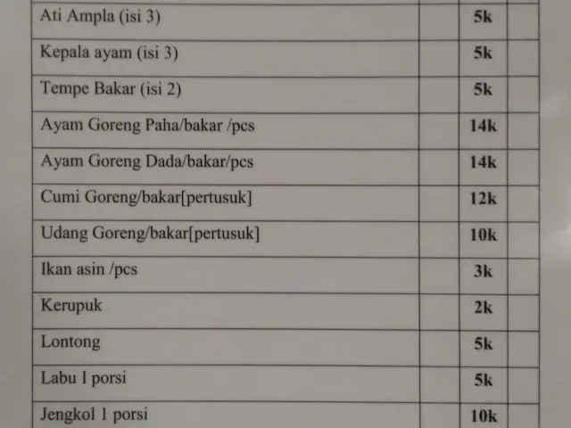 Gambar Makanan NasiTempongSambelJablay 8