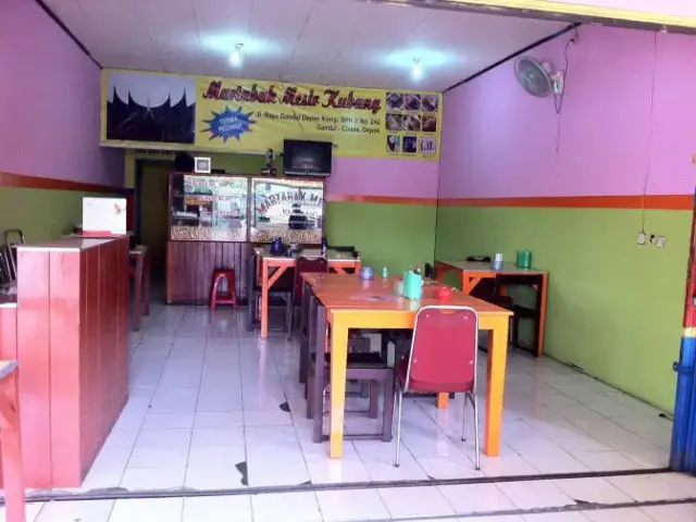 Martabak Mesir Kubang