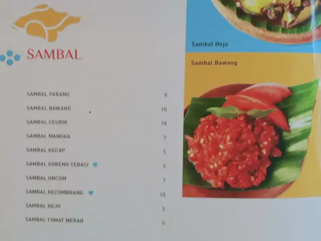 Gambar Makanan SelasarRestaurant 16