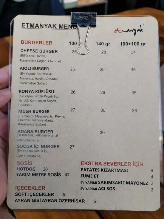 Etmanyak Burger&Sosis'nin yemek ve ambiyans fotoğrafları 57