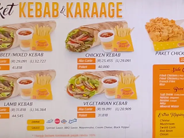 Gambar Makanan Doner Kebab 1