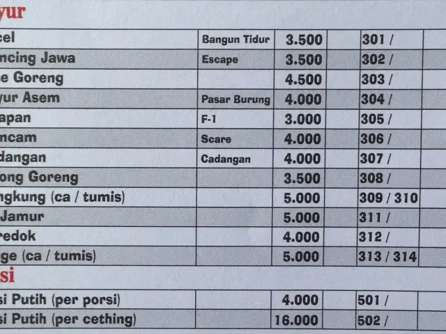 Gambar Makanan Waroeng SS 9