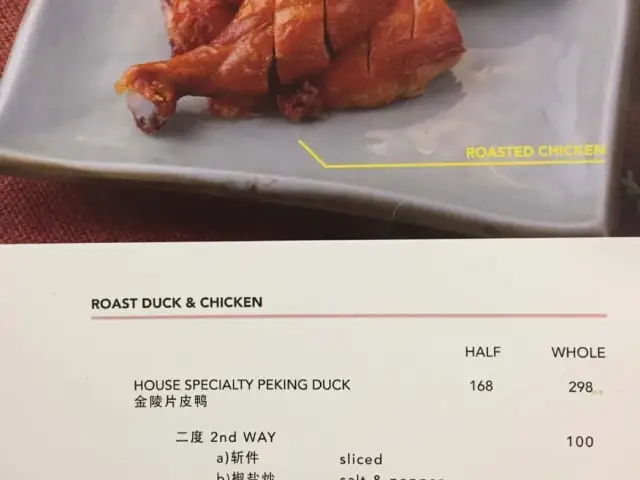 Gambar Makanan WAN23 Roast Duck 1