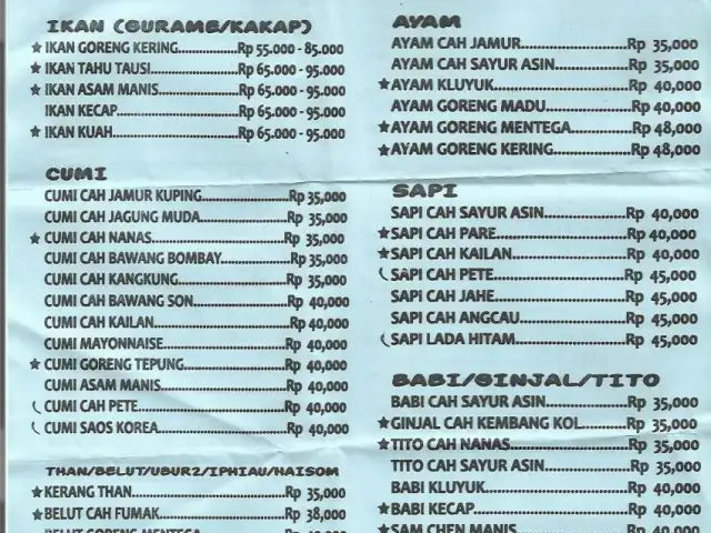 Gambar Makanan A Pin 87 10