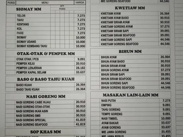 Gambar Makanan MM Juice 10