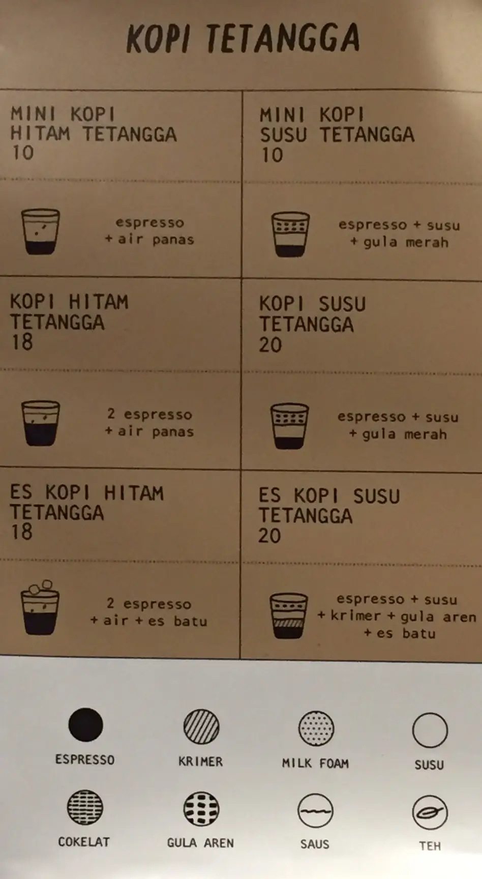 Toko Kopi Tuku