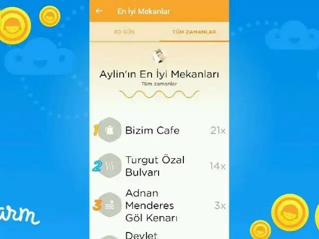 Bizim Cafe'nin yemek ve ambiyans fotoğrafları 1