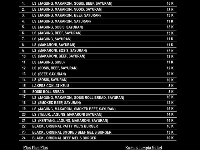 Gambar Makanan LumpiaSaladK'Mel 15