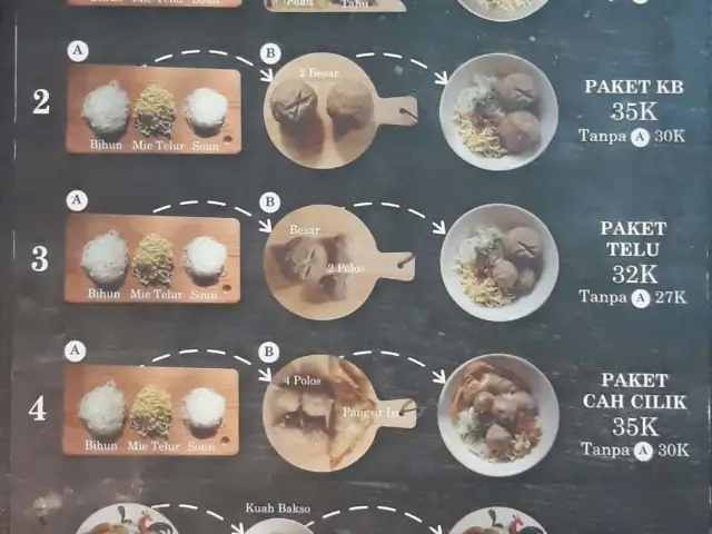 Gambar Makanan Bakso Letreg 4