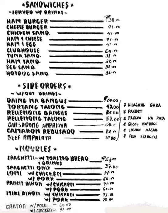 702 Canteen Food Photo 1