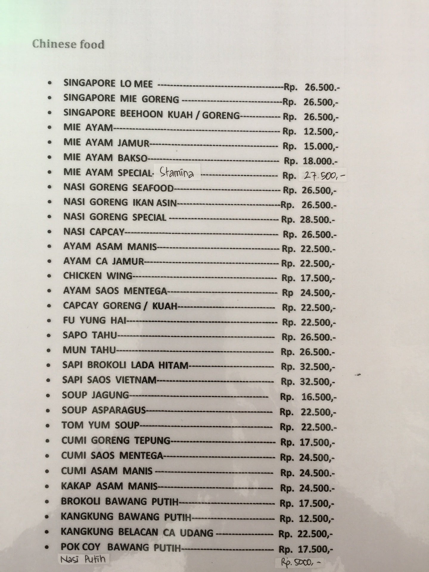 Stamina Restaurant terdekat Restoran dan Tempat Makan Jepang terdekat