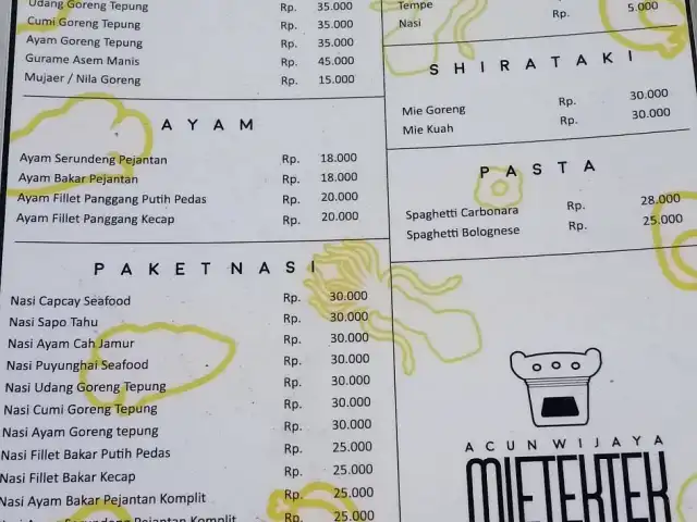 Gambar Makanan Nasi Goreng Babi "om Acun" 5