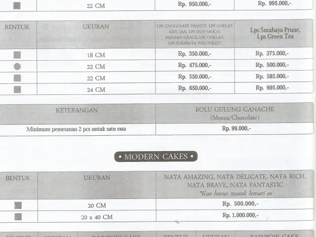 Gambar Makanan Nata Cakes & Cookies 1