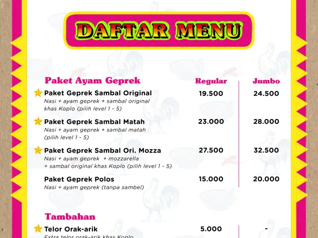 Gambar Makanan Ayam Koplo 8