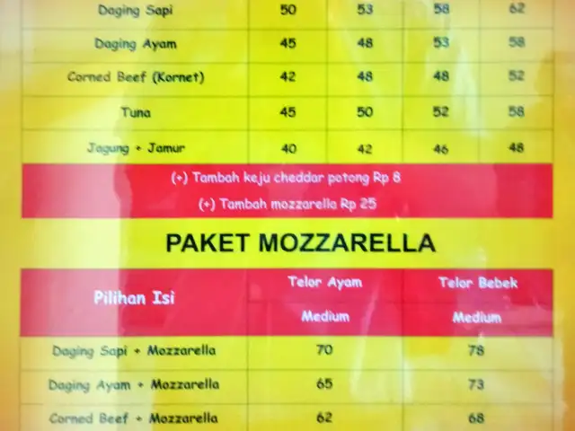 Gambar Makanan OrientMartabak 16