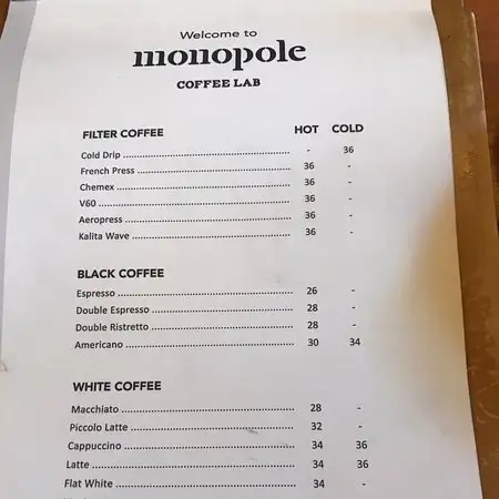 Gambar Makanan Monopole Coffee Lab 20