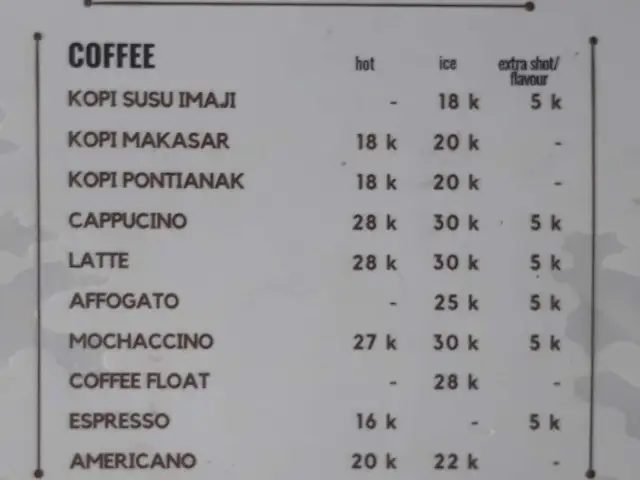 Gambar Makanan Kopi Buntu 2