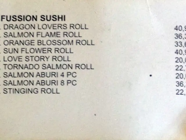 Gambar Makanan Niki Sushi 2