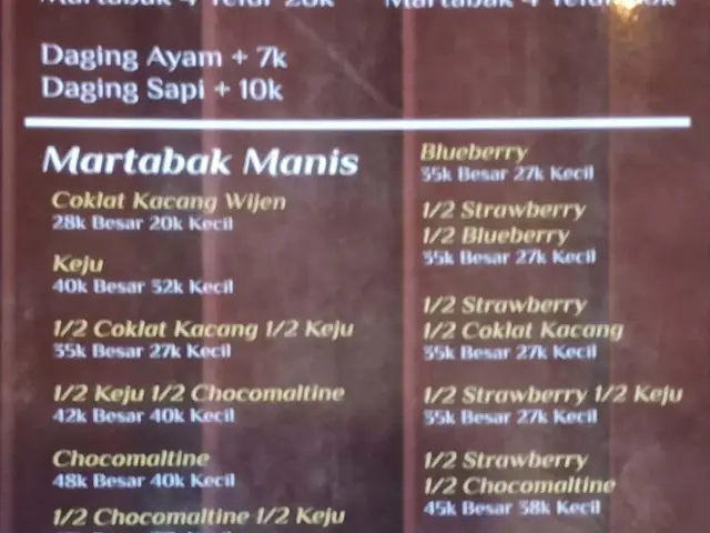 Gambar Makanan WarungRopangGarden 6