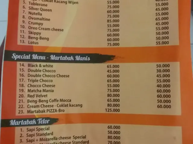 Gambar Makanan MartabakBro 8