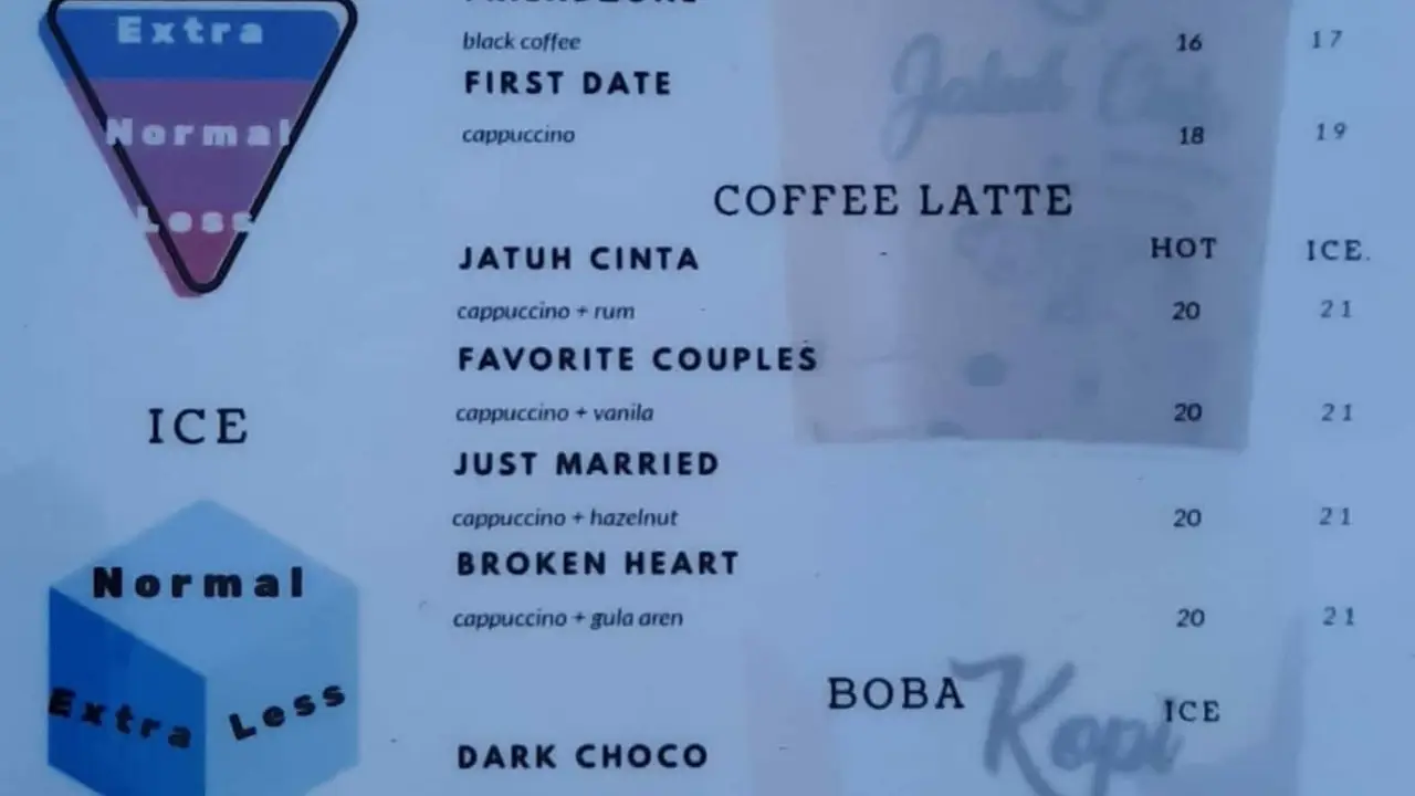 Kopi Jatuh Cinta