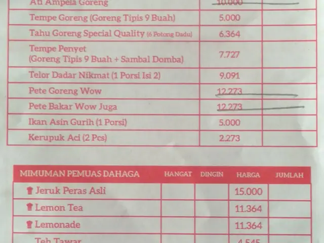 Gambar Makanan Sambal Khas Karmila 10