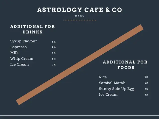 Gambar Makanan Astrology Cafe & Co 5