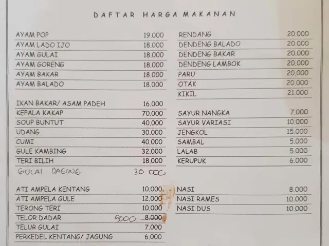 Gambar Makanan Restoran Simpang Raya 1