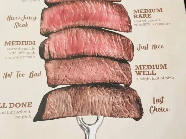 Me'nate Steak Hub Food Photo 12