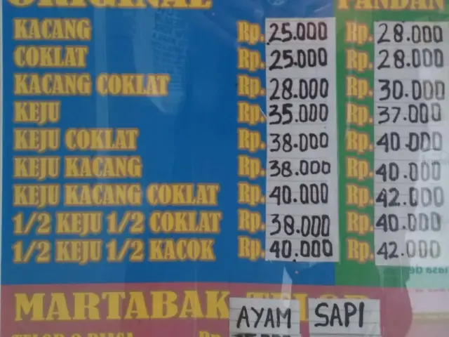 Gambar Makanan MartabakTopTomang 1