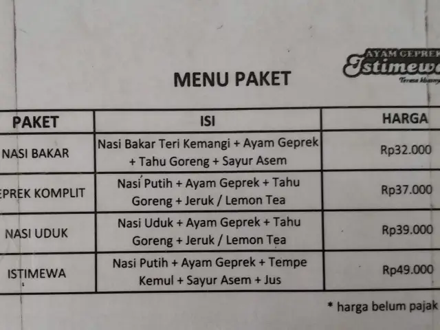 Gambar Makanan Ayam Geprek Istimewa 9