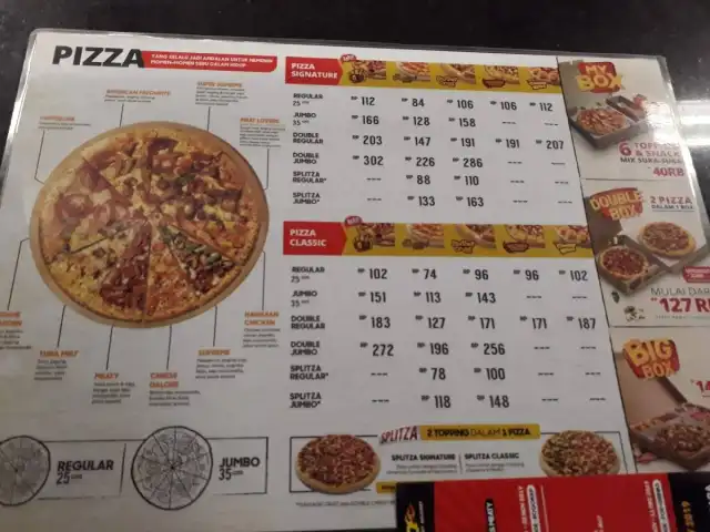 Gambar Makanan Pizza Hut Delivery - PHD Indonesia 2