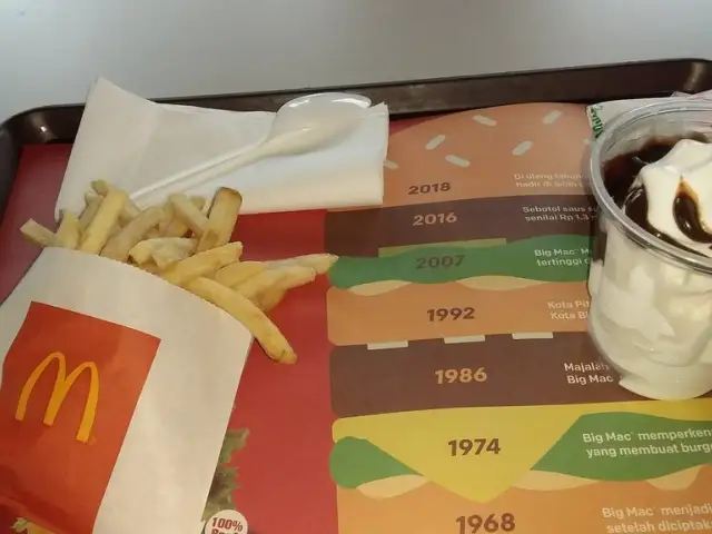 Gambar Makanan McDonald's Sesetan 8