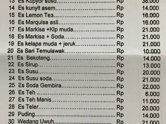 Gambar Makanan AyamGorengSuharti 11