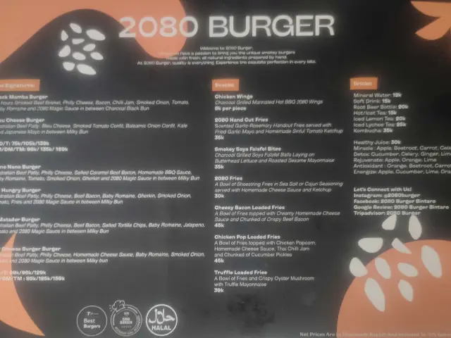 Gambar Makanan 2080 Burger 1