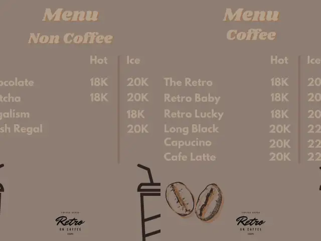 Gambar Makanan Retro On Coffee 19