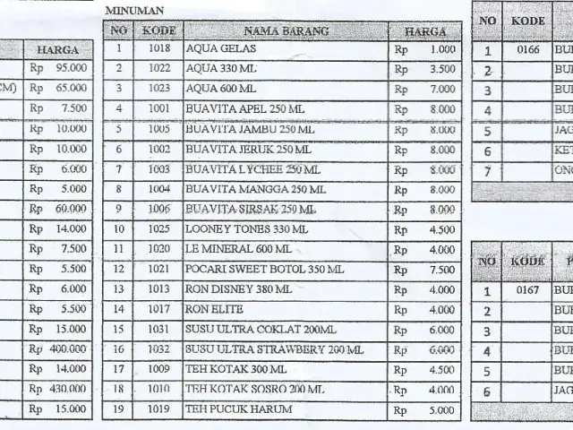 Gambar Makanan Bakery Monami 2