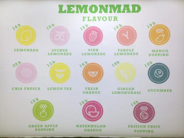 Gambar Makanan Lemon Mad 1