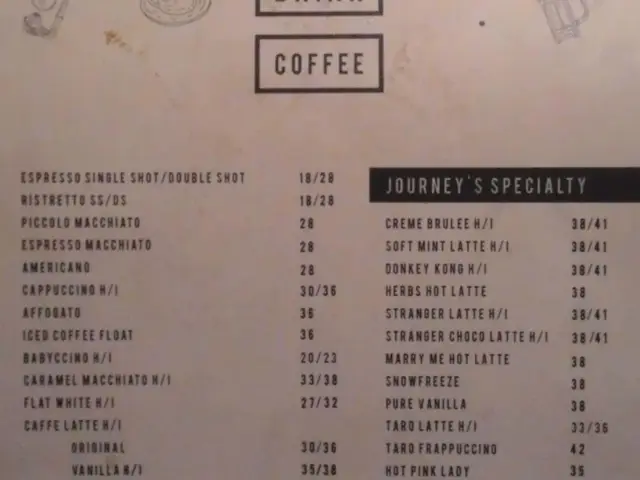 Gambar Makanan Journey Coffee 18