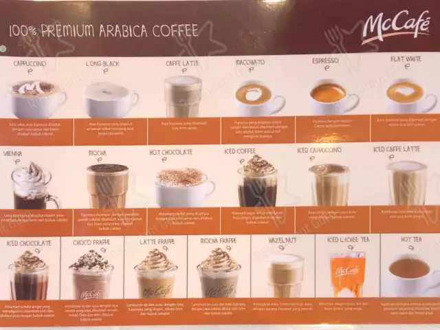 Gambar Makanan McCafe 2