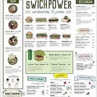 Gambar Makanan Swich 1