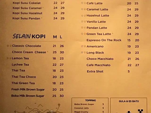 Gambar Makanan Atasnama Kopi 1